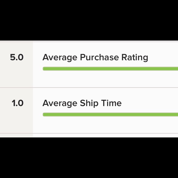 Meet your Posher, Treasure - Picture 5 of 5